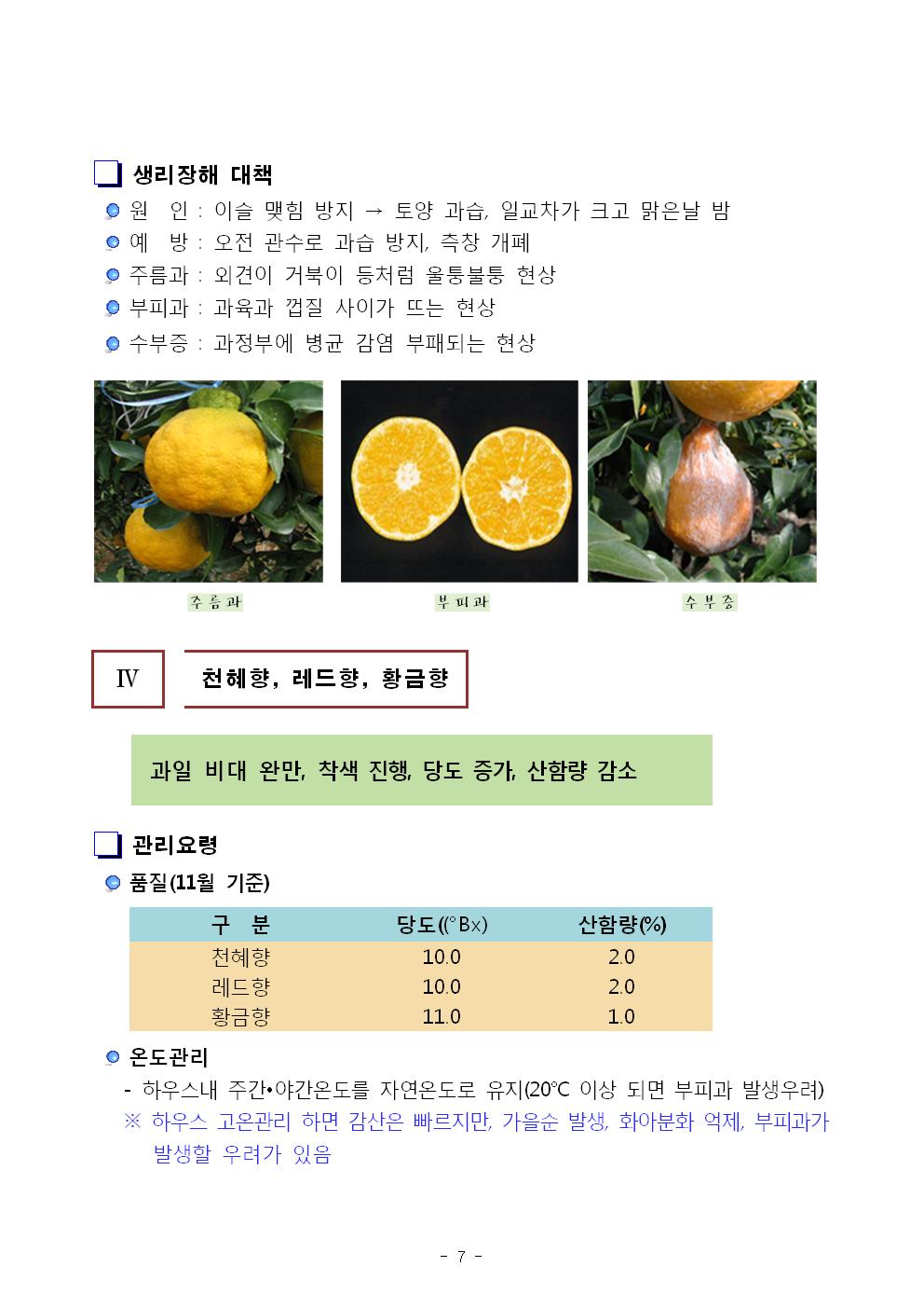서귀포농업 인터넷정보지 11월호